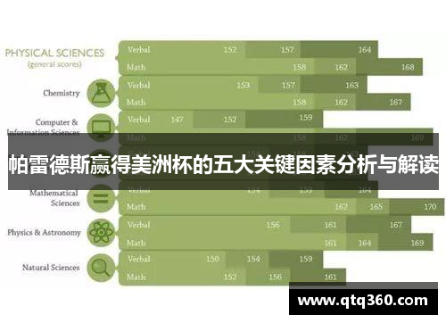 帕雷德斯赢得美洲杯的五大关键因素分析与解读