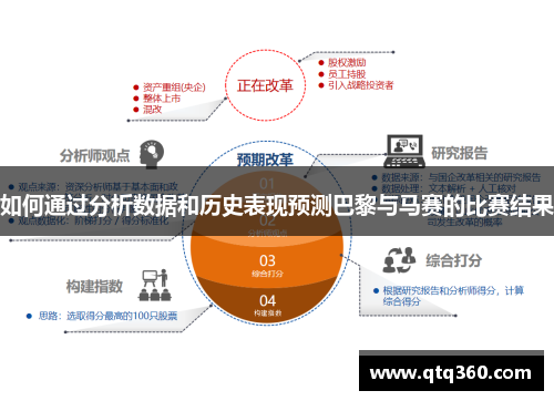 如何通过分析数据和历史表现预测巴黎与马赛的比赛结果