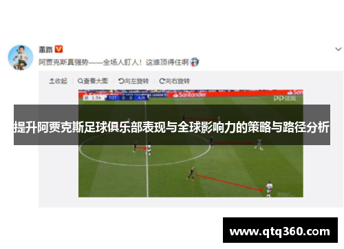 提升阿贾克斯足球俱乐部表现与全球影响力的策略与路径分析