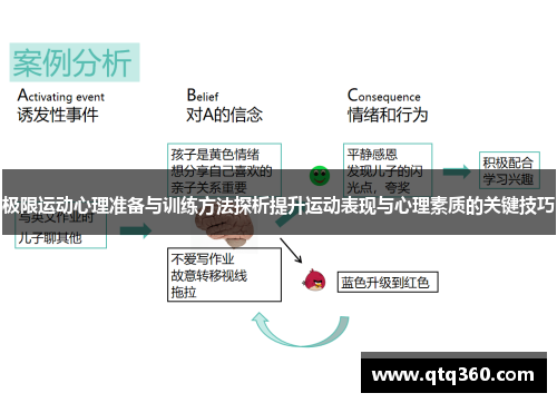 极限运动心理准备与训练方法探析提升运动表现与心理素质的关键技巧