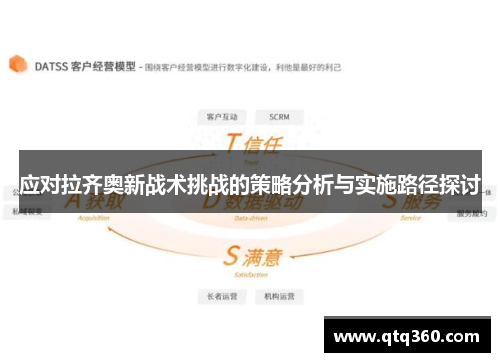 应对拉齐奥新战术挑战的策略分析与实施路径探讨