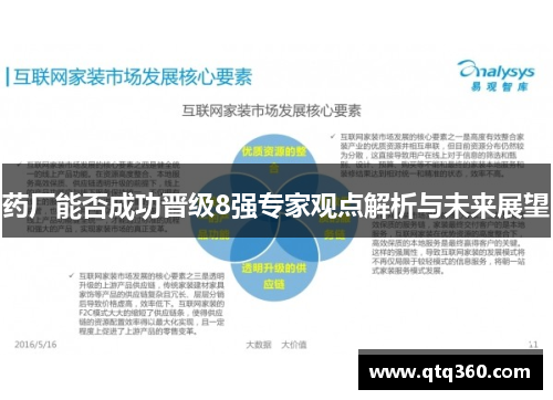 药厂能否成功晋级8强专家观点解析与未来展望 药厂能否成功晋级8强专家观点解析与未来展望