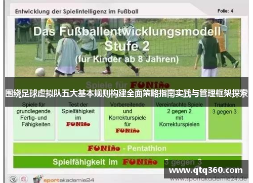 围绕足球虚拟队五大基本规则构建全面策略指南实践与管理框架探索 围绕足球虚拟队五大基本规则构建全面策略指南实践与管理框架探索